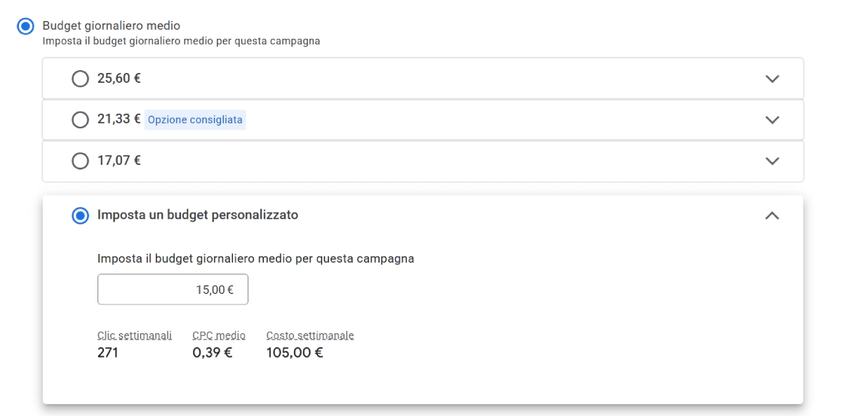 Impostazione del budget giornaliero in Google Ads